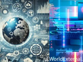 EWorldExternal.com